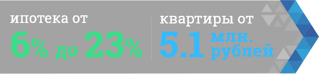 Главная